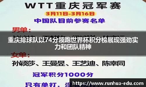 重庆排球队以74分领跑世界杯积分榜展现强劲实力和团队精神