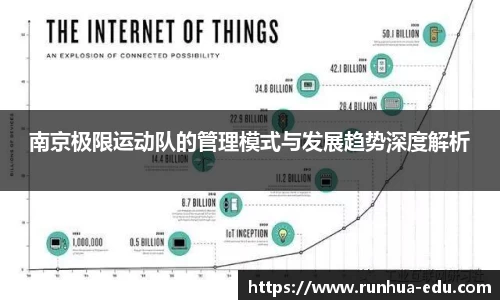 南京极限运动队的管理模式与发展趋势深度解析