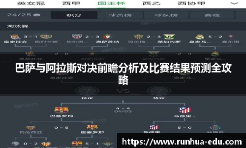 巴萨与阿拉斯对决前瞻分析及比赛结果预测全攻略